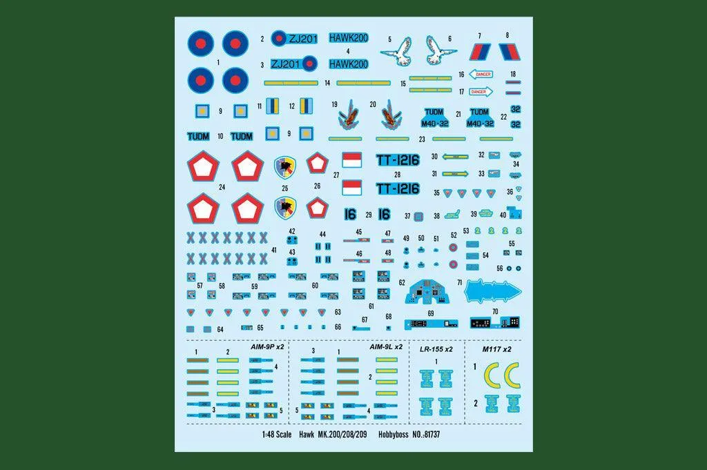 1/48 Hobby Boss Hawk MK.200/208/209 81737