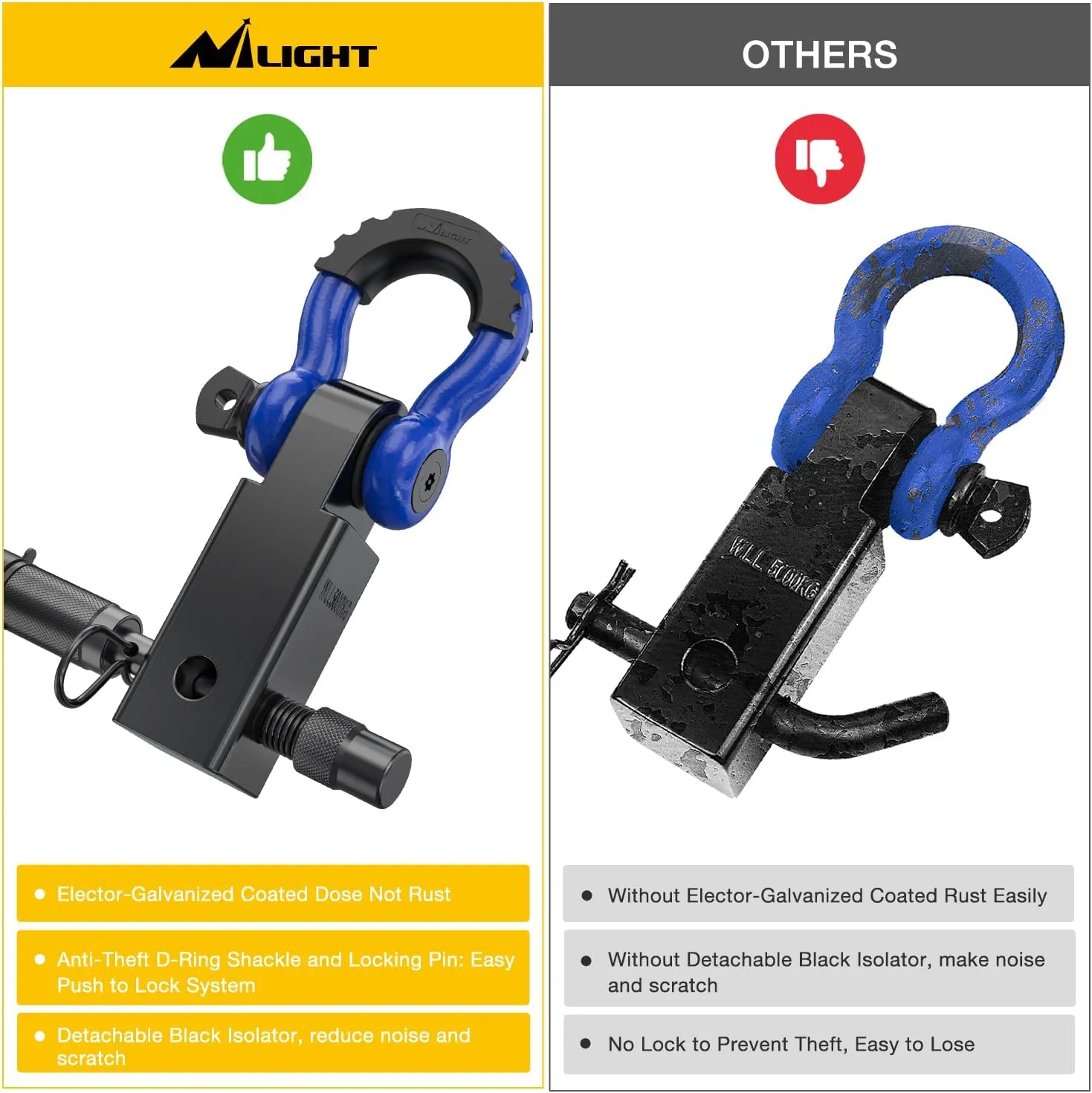 2 Inch Anti-Theft Shackle Hitch Receiver Set Blue Black