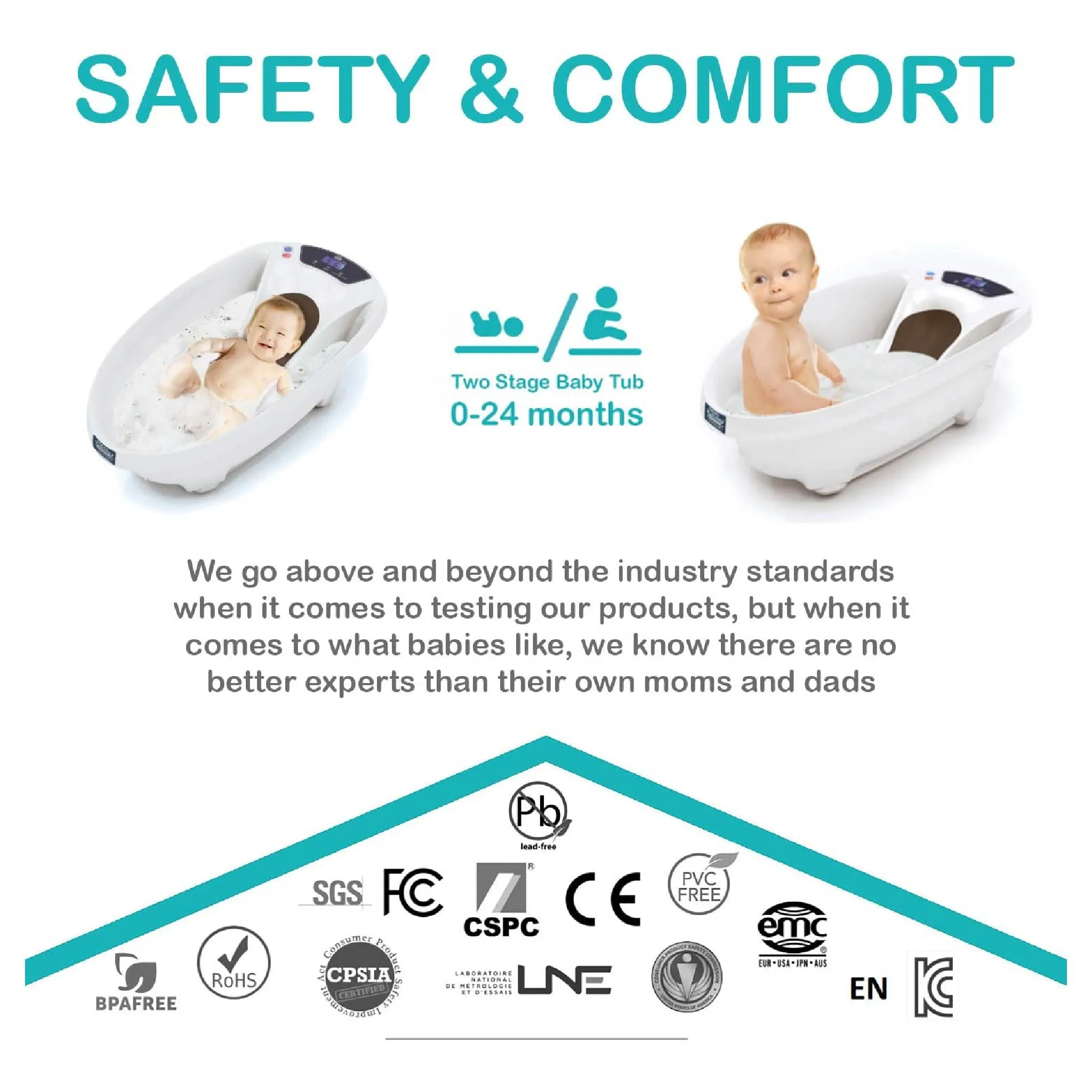 3 in 1 - AquaScale Bath (stand sold separately)