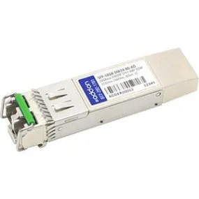 Addon Msa And Taa Compliant 10Gbase-Dwdm 100Ghz Sfp  Transceiver (Smf, 1558.17Nm, 80Km, Lc, Dom)