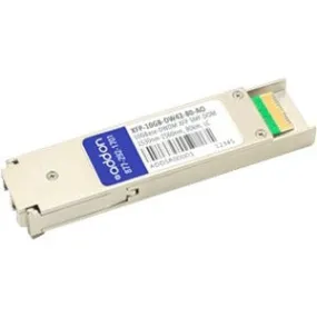 Addon Msa And Taa Compliant 10Gbase-Dwdm 100Ghz Xfp Transceiver (Smf, 1543.73Nm, 80Km, Lc, Dom)