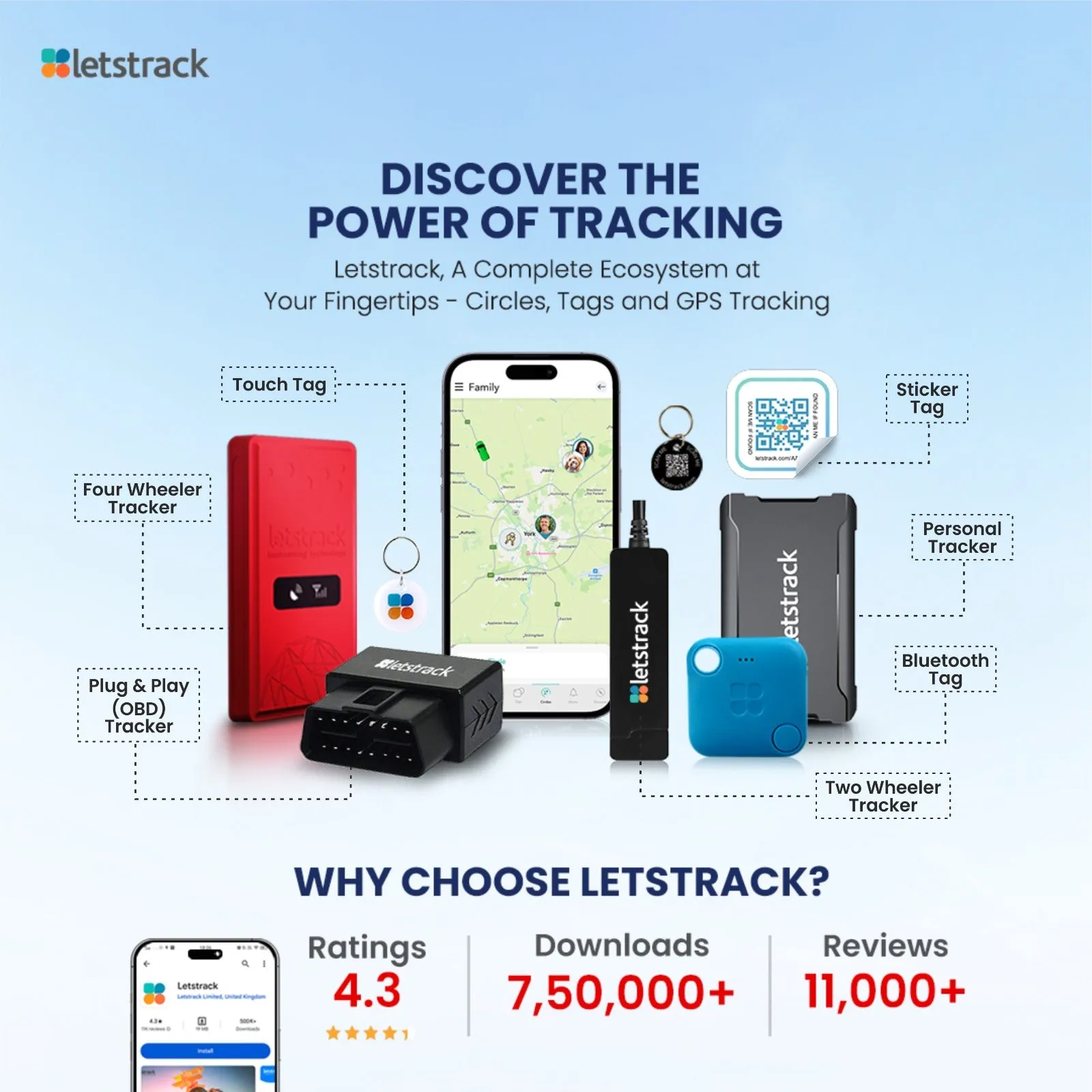 Bluetooth TAG Pro & Item Finder for Keys, Wallet & Luggage | TAG Tracker | Wallet Finder | Key Finder | Battery Replaceable - Letstrack
