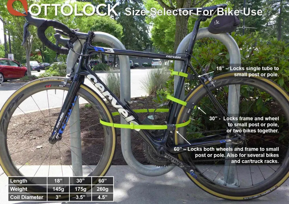 Cinch Lock HEXBAND