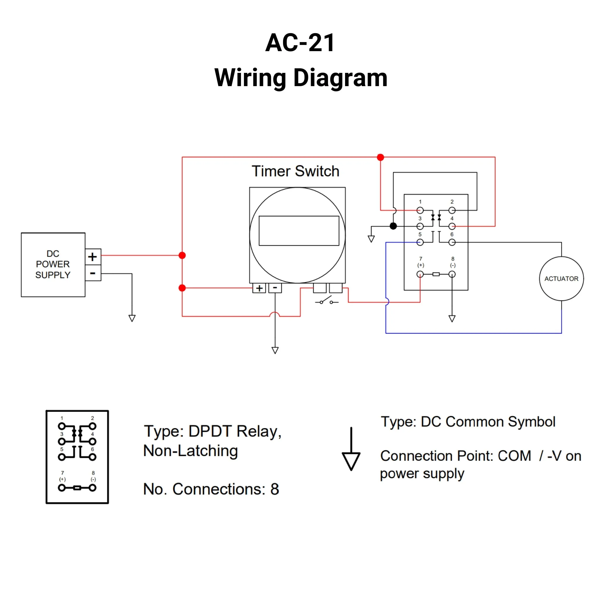 Digital Programmable Timer Switch - 12VDC - 16A