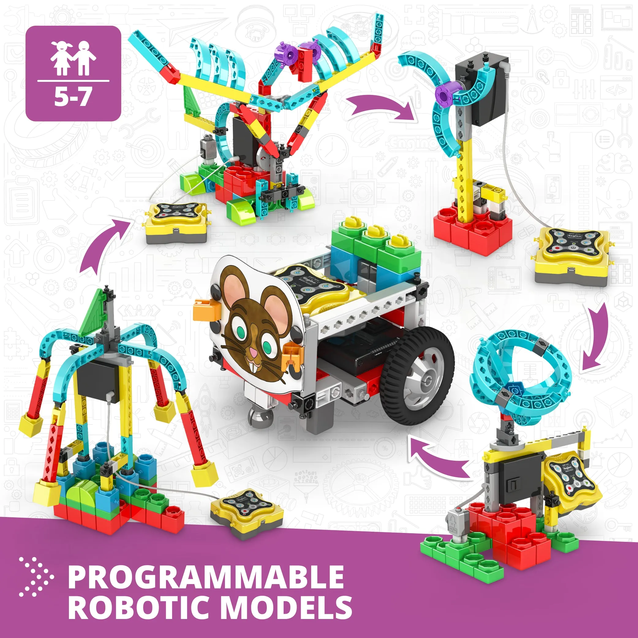 FaceBot - Tangible STEM & Robotics Set