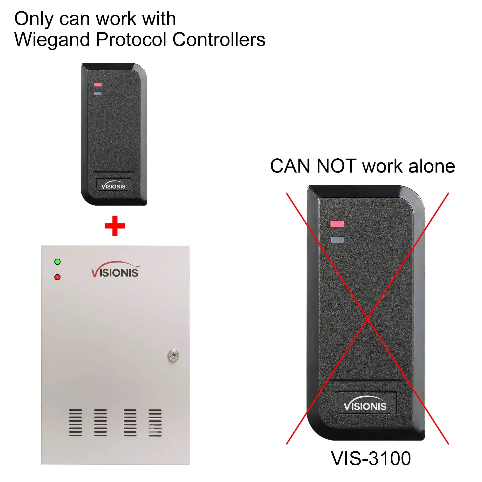 FPC-6134 Two Doors Access Control For In Swing Door Electric 600lbs Mag Lock Time Attendance TCP/IP Wiegand Controller Box, Black Indoor/Outdoor Card Reader, Software   20,000 Users Kit