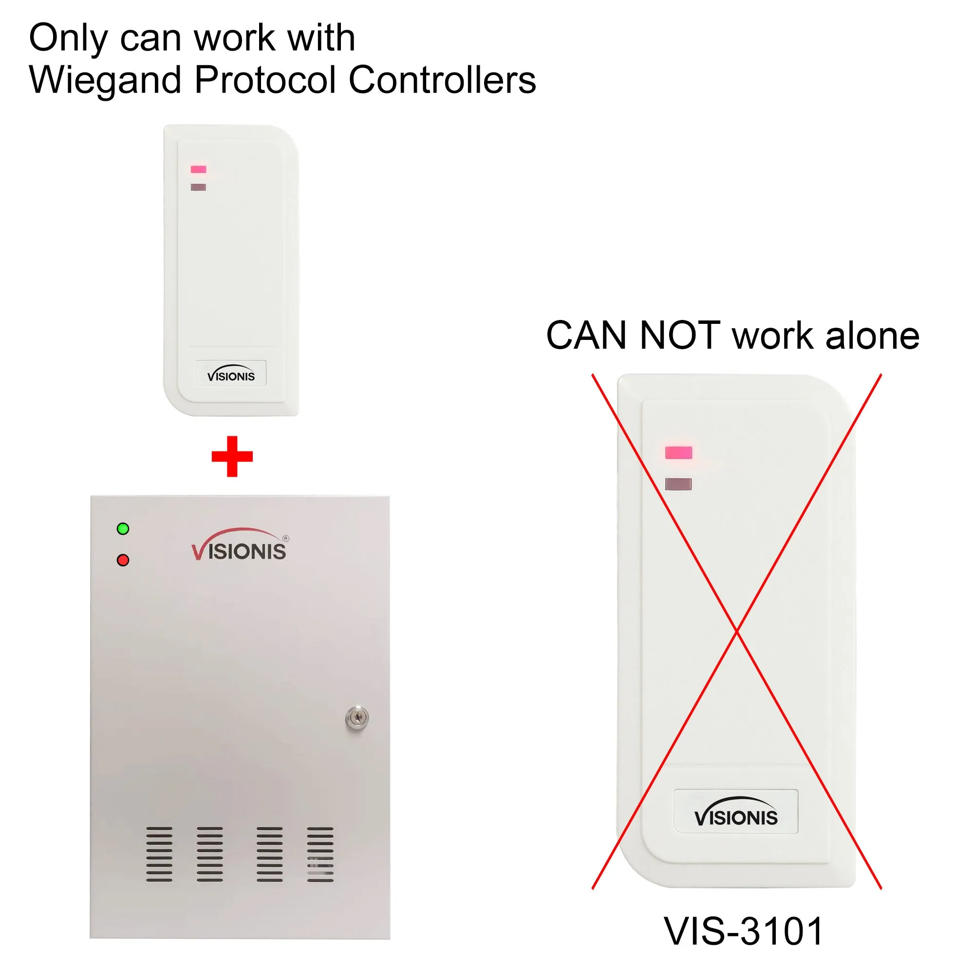 FPC-6481 Two Doors Access Control For OutSwing Door Electric 1200lbs MagLock Time Attendance TCP/IP Wiegand Controller Box   Indoor/Outdoor Card Reader, Software Included   20,000 Users Kit