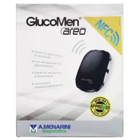 GlucoMen Aero Blood Sugar Monitor - Quick and Wireless Glucose Tracking
