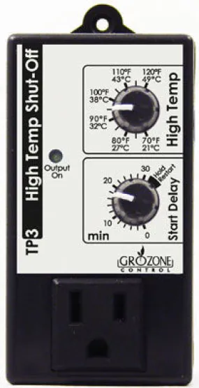 GZ TP3 Temperature Controller
