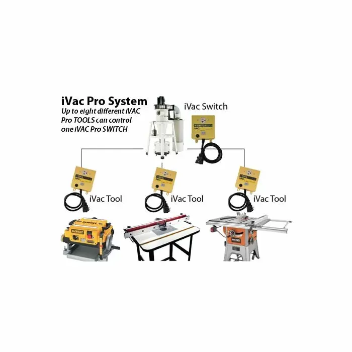 iVac Pro Switch; 240Vac; 20A