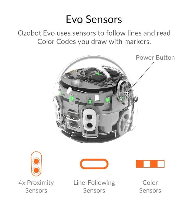Ozobot Evo Educator Entry Kit