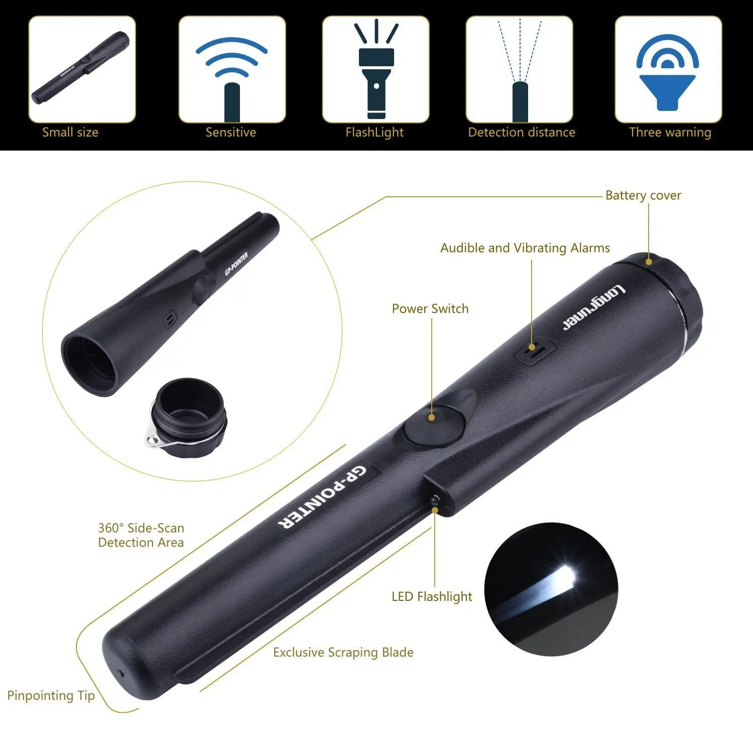 Pinpointer Metal Detector,Longruner Treasure Hunting Tool Buzzer Vibrate Portable Pin Pointer with LED Indicators and Belt Holster LQW31