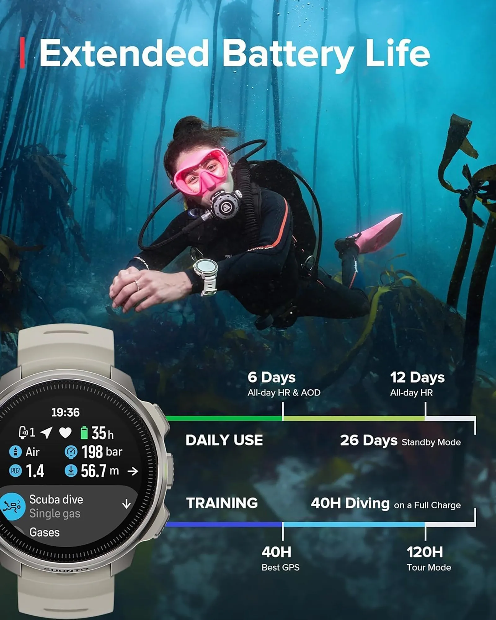 Suunto Ocean Dive Computer (All Black)   Tank Pod Combo, GPS Multisport Watch for Training, Underwater Route Tracking & Wireless Tank Pressure Monitor