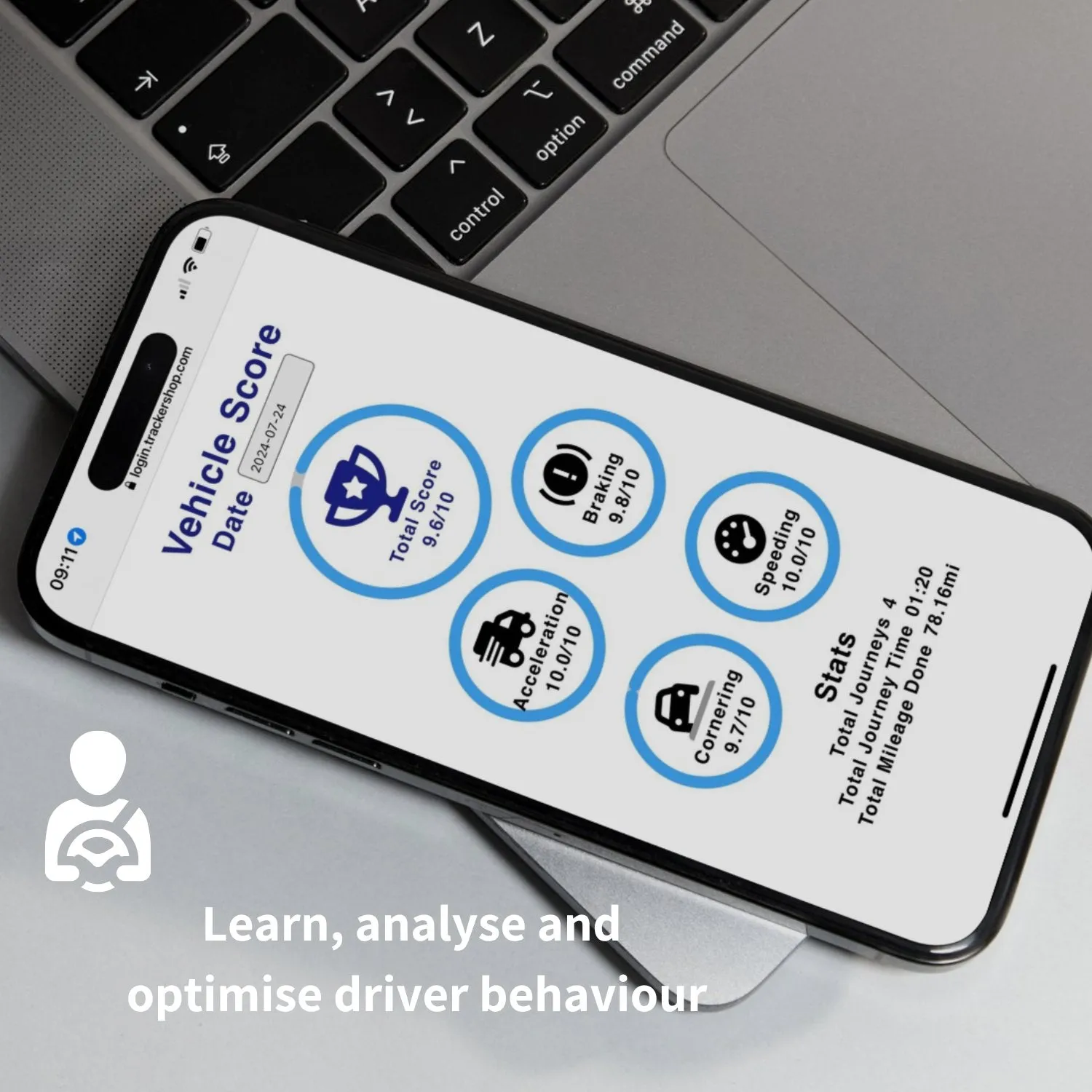 TRACKPORT OBD GPS TRACKER