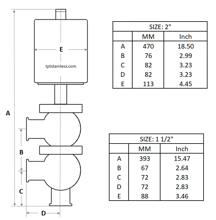 Tri-Clamp Sanitary Divert Valve