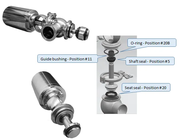 Tri-Clamp Sanitary Divert Valve